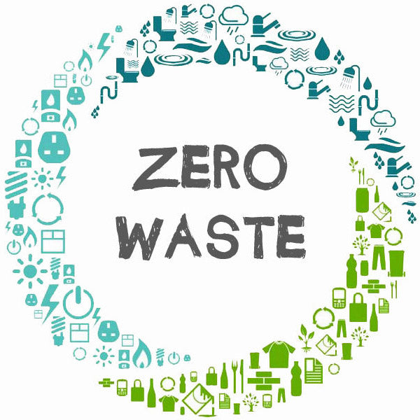 The "Zero-Waste" Mainstream